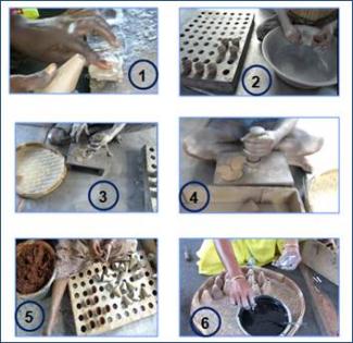 Manual Process of Flowerpot making (Before automation) is shown