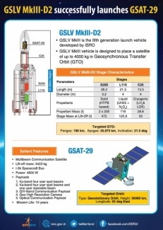 Photo courtesy ISRO Twitter